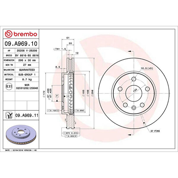 Brembo Fren Diskleri