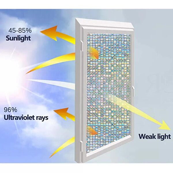 Meiwa Cam Filmi Ekipmanları