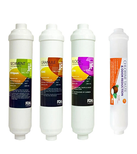 Esli Su Arıtma Cihazı Yedek Parça, Aksesuar