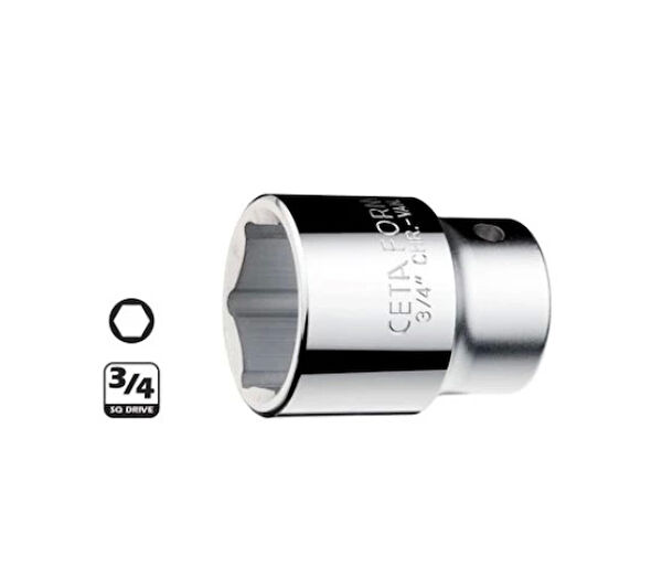 Ceta Form Alyan, Lokma Takımı