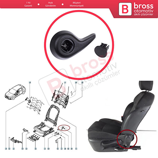 Bross Otomotiv Karoser & Karoser Malzemeleri