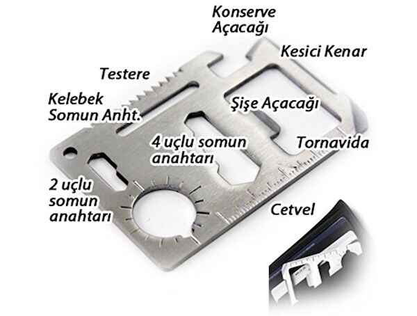 Pi İthalat Mutfak Aksesuarları