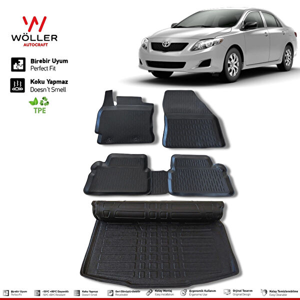 Wöller Oto Paspası