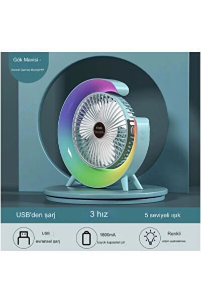 Genel Hava Temizleme ve Nem Alma Cihazları