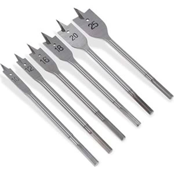 SİNERJİM Çok Amaçlı Set