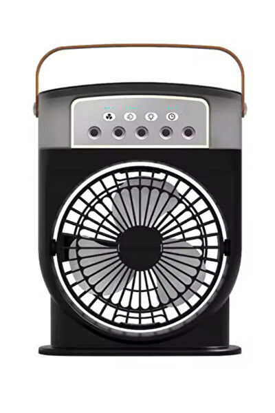 SİNERJİM Vantilatörler