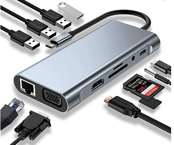 SİNERJİM Notebook Adaptör, Şarj Cihazı