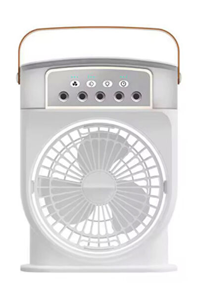 SİNERJİM Vantilatörler