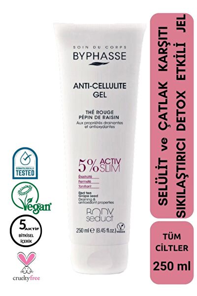 Byphasse Selülit Kremi, Vücut Sıkılaştırıcılar