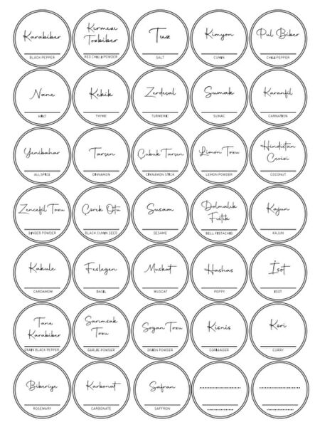 Digithome Etiket, Sticker