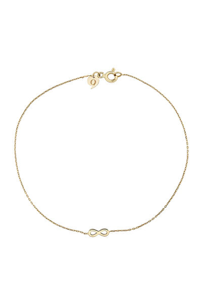 Quyumcu Altın Bileklik