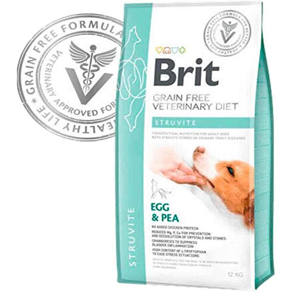 Brit Care Köpek Maması