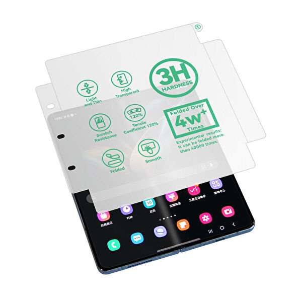 Megafox Teknoloji Ekran Koruyucu