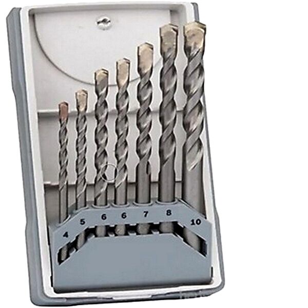 Neler Geldi Neler Matkap Uçları