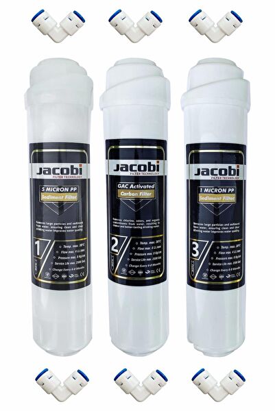 Piksel Aqua Su Arıtma Cihazı Yedek Parça, Aksesuar