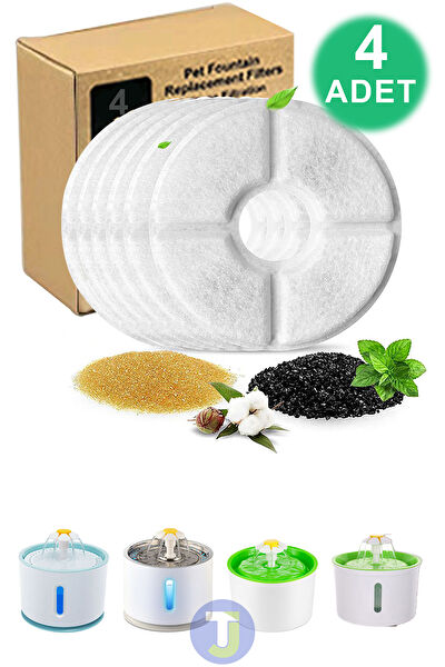 TechnoJet Kedi Mama ve Su Kapları