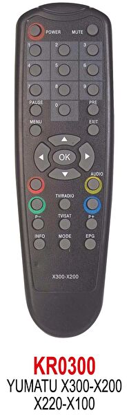 Swat Uzaktan Kumanda