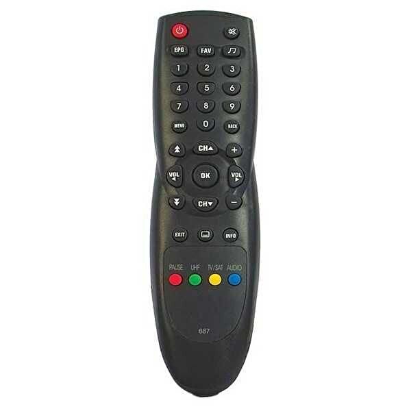 Zapp Uzaktan Kumanda