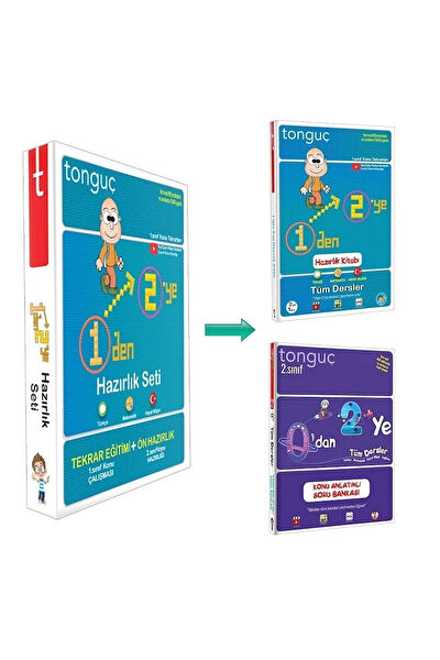 Tonguç Akademi Ders ve Yardımcı Kaynak Kitapları