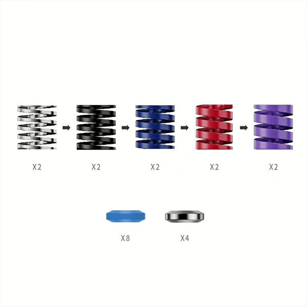 Moza Direksiyon Seti