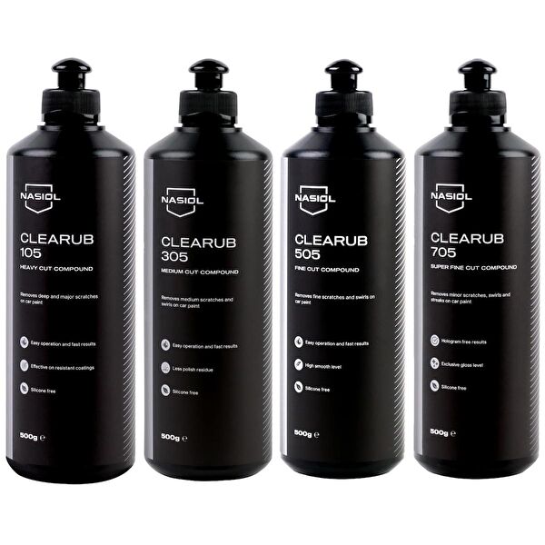 Nasiol Oto Bakım Paketleri