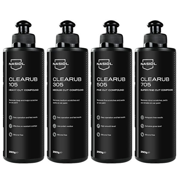 Nasiol Oto Bakım Paketleri