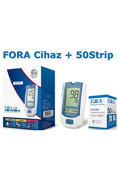 Fora Gebelik, Ovulasyon Testi