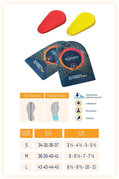 AURAFIX Tabanlık, Koruyucu Ürünler