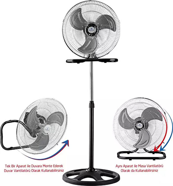 Rubenis Vantilatörler