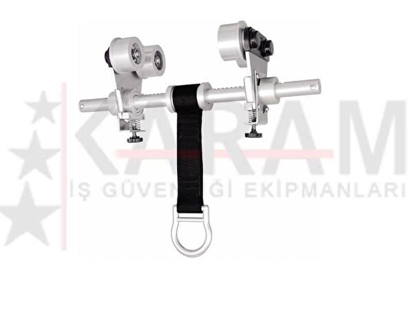 Karam Düşüş Durdurucu