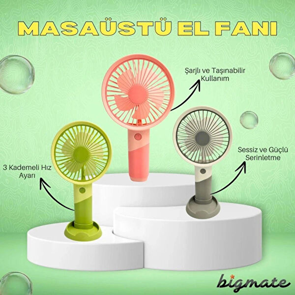 Inovaxis Vantilatörler