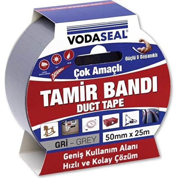 Vodaseal Kapı, Pencere Bantları