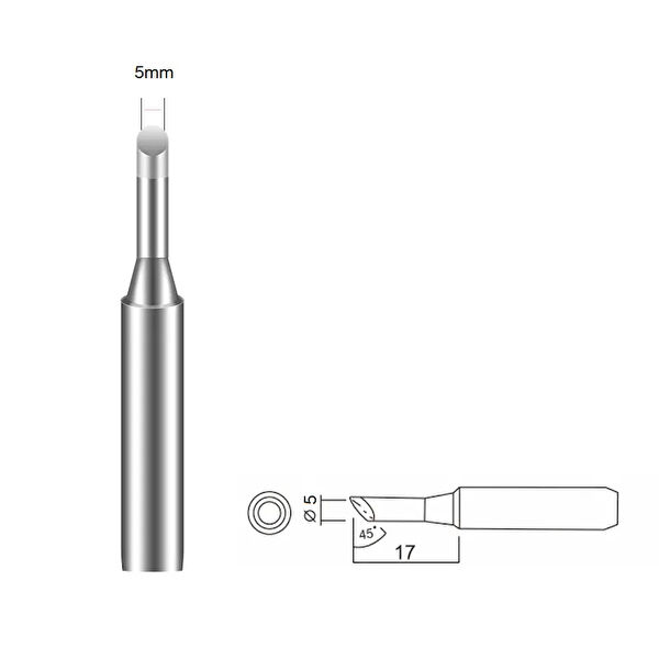 Bakon Lehim, Havya ve Aksesuarları
