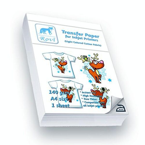 Rovi Yazıcı Yedek Parça, Aksesuar