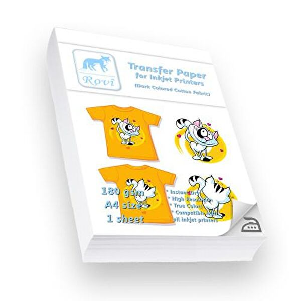 Rovi Yazıcı Yedek Parça, Aksesuar