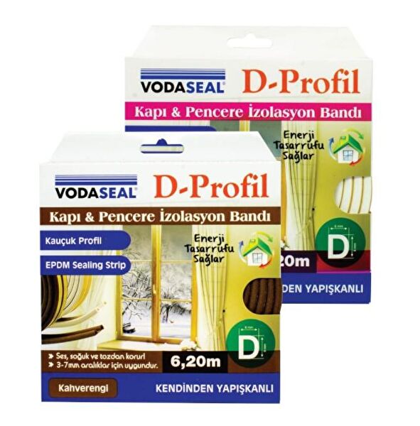 Vodaseal Kapı, Pencere Bantları