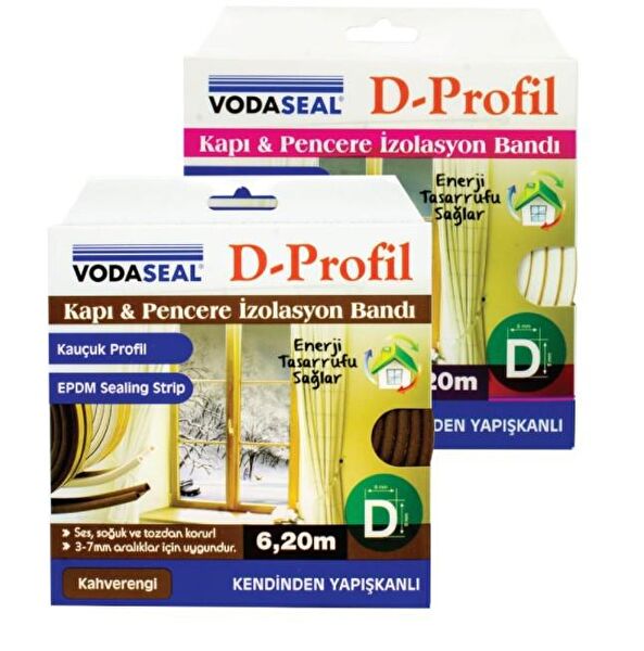 Vodaseal Kapı, Pencere Bantları