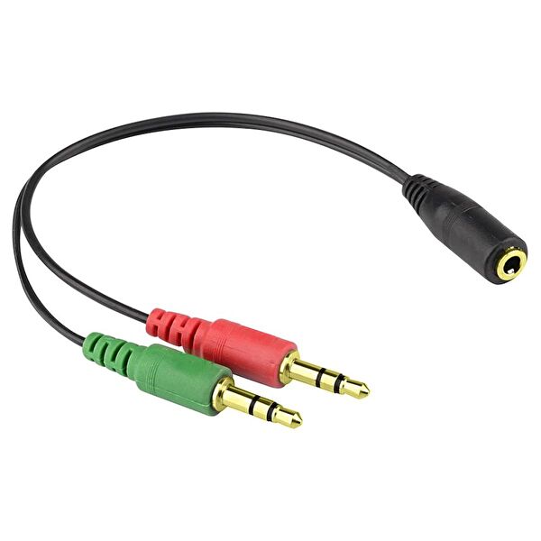 Syrox Çevirici, Dönüştürücü