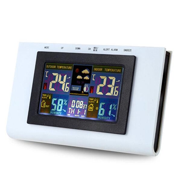 OEM Dijital Ölçüm Cihazları