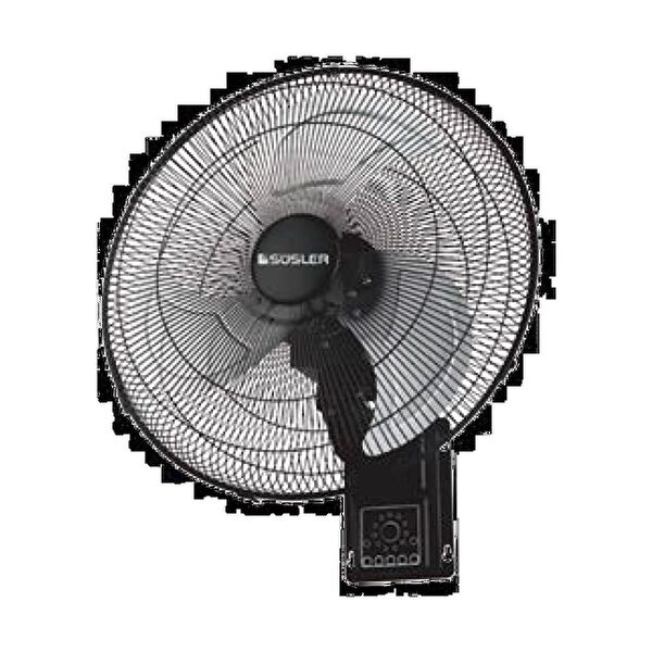 Süsler Vantilatörler