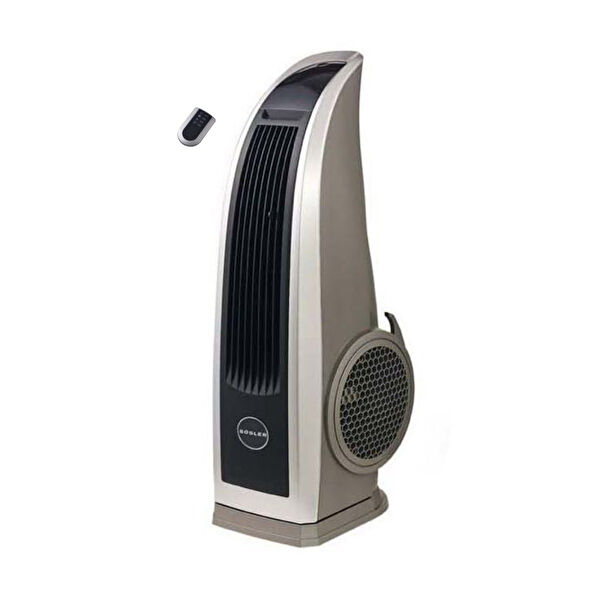 Süsler Vantilatörler