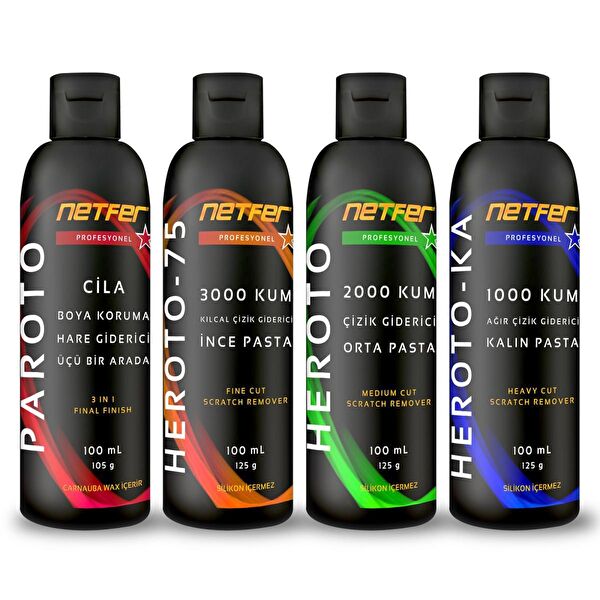 Netfer Oto Çizik Gidericiler