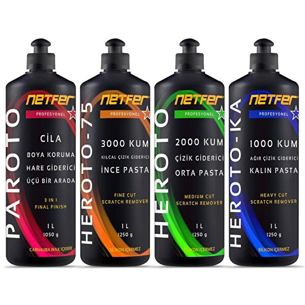 Netfer Oto Çizik Gidericiler