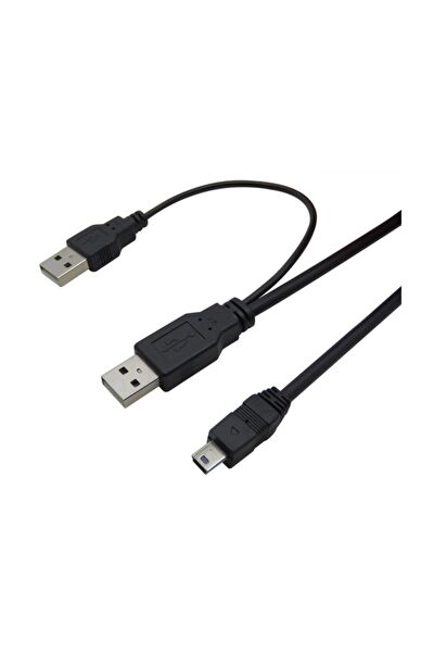 Alfais Kamera, Fotoğraf Makinesi Aksesuarları