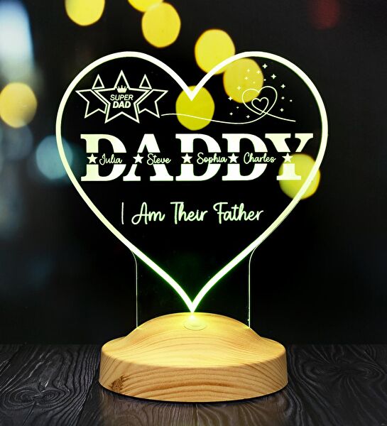 Sevgilambası Led Ampul