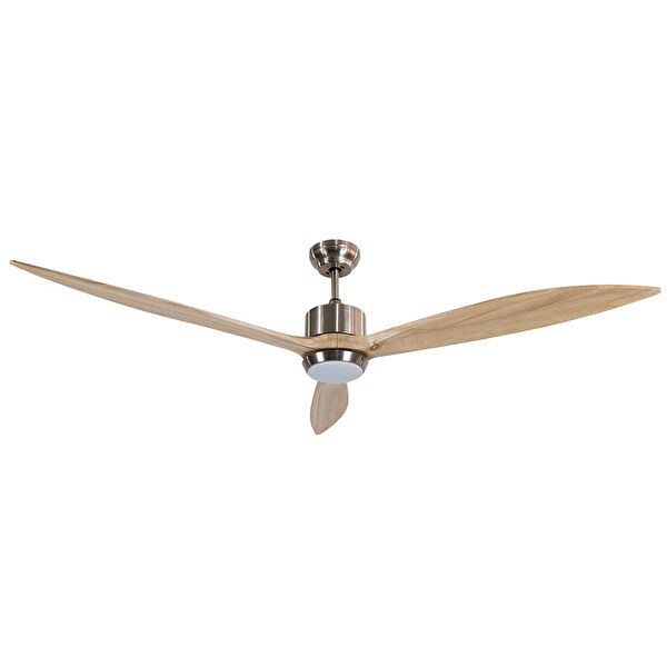 ALSANFAN Vantilatörler