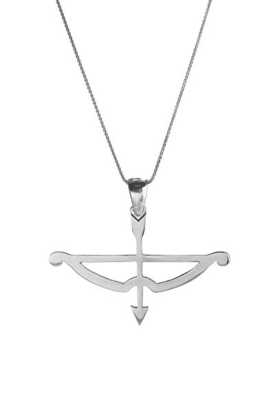 Anı Yüzük Kolye, Zincir, Künye