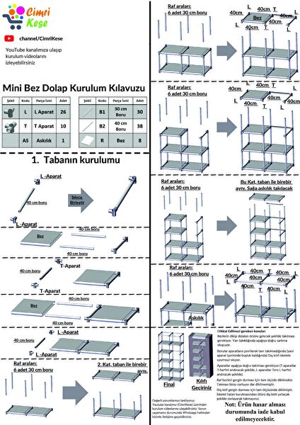 Cimri Kese Dolap, Gardırop