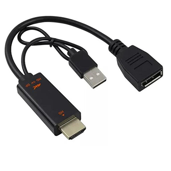 Coverzone HDMI Kablo
