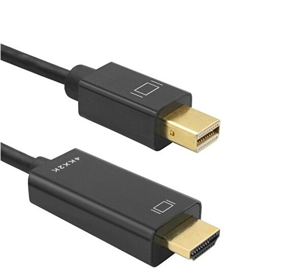 Coverzone HDMI Kablo